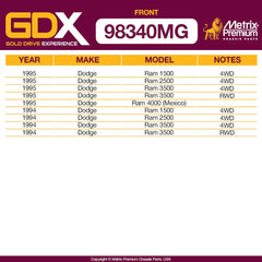 Metrix Premium 2 PC Stabilizer Bar Link Kit with GDX 98340MG OEM fit