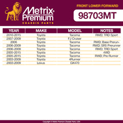 Metrix Premium 2 PC Front Lower Forward Control Arm Bushing Kit 98703MT OEM fit auto parts fitment compability