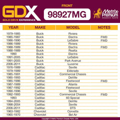 Metrix Premium 2 PC Stabilizer Bar Link Kit with GDX 98927MG OEM fit