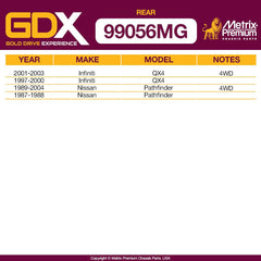 Metrix Premium 2 PC Stabilizer Bar Link Kit with GDX 99056MG OEM fit