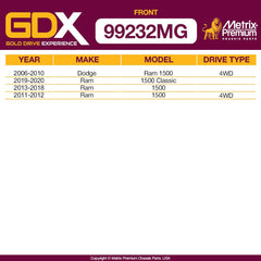 Metrix Premium 2 PC Stabilizer Bar Link Kit 99232MG OEM fit