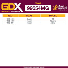 Metrix Premium 2 PC Stabilizer Bar Link Kit with GDX 99554MG OEM fit