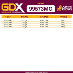 Metrix Premium 2 PC Stabilizer Bar Link Kit with GDX 99573MG OEM fit