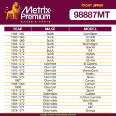 Metrix Premium 2 PCS Front Upper Ball Joint K5108 Fits 65-67 Buick Gran Sport, 68-69 GS 400, 68-69 GS 350, 64-72 Sportwagon, 64-69 Special, 70-72 GS, 64 Skylark, 73 Apollo, 64-72 Chevrolet El Camino - Metrix Premium Chassis Parts