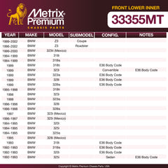 Metrix Premium Chassis Parts Front Lower Inner Ball Joint 33355MT OEM fit auto parts