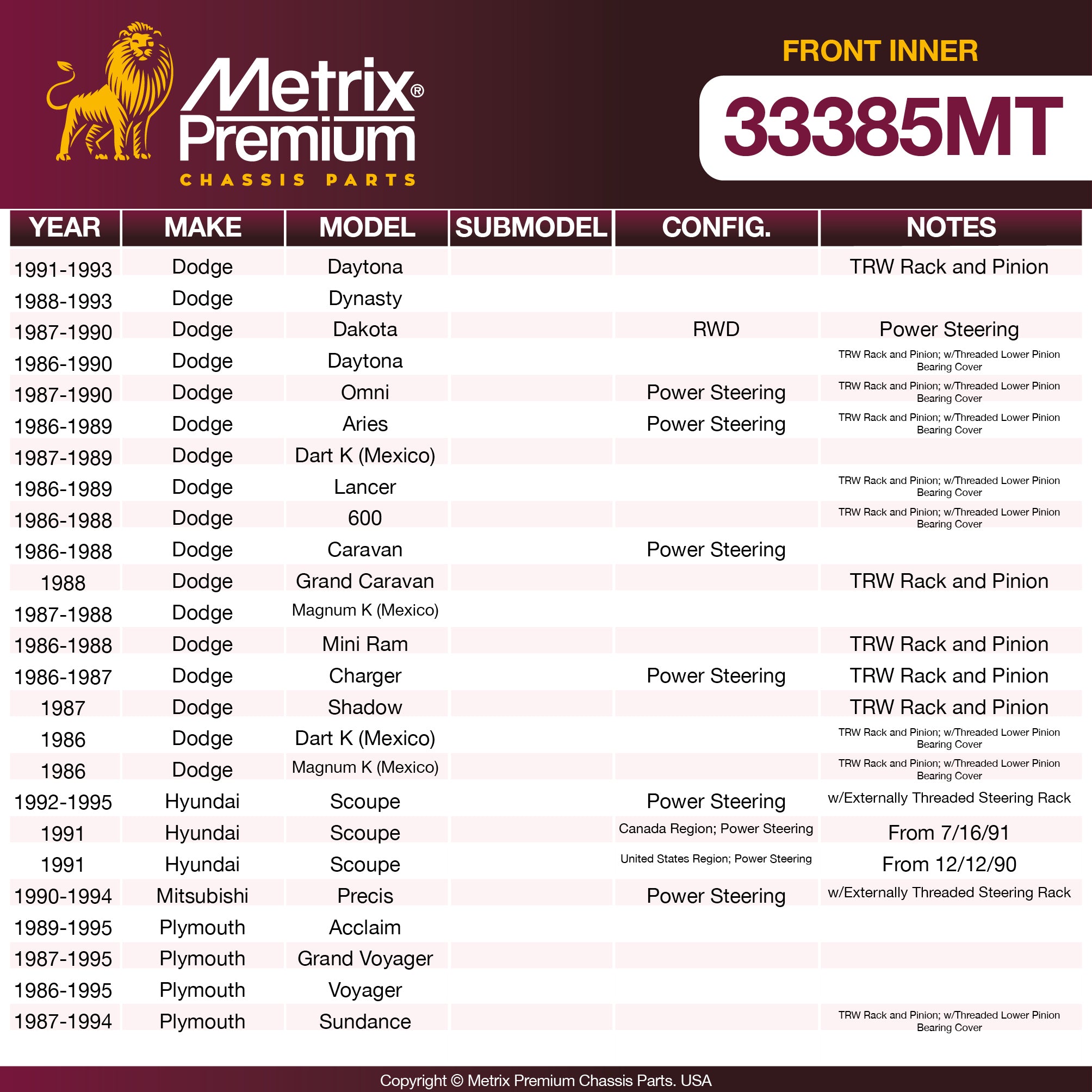 Metrix Premium Chassis Parts Front Inner Tie Rod End 33385MT aftermarket car parts