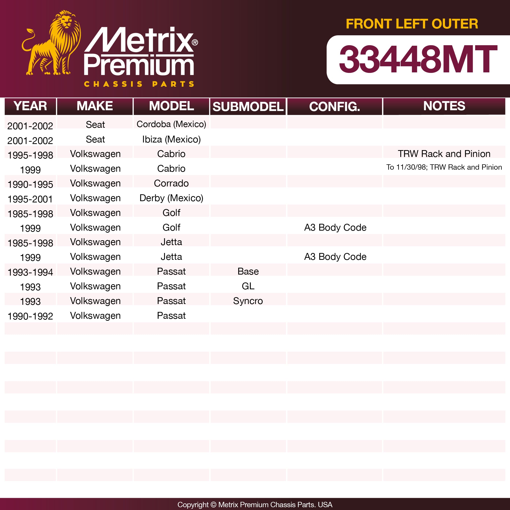 Metrix Premium Front Left Outer Tie Rod End 33448MT OEM fit spare parts