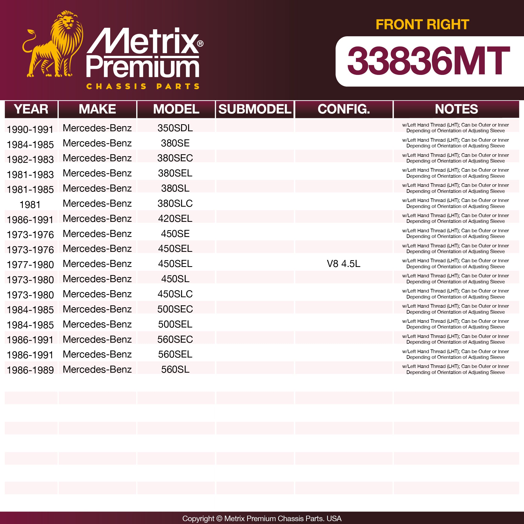 Metrix Premium Front Right Tie Rod End 33836MT aftermarket car parts