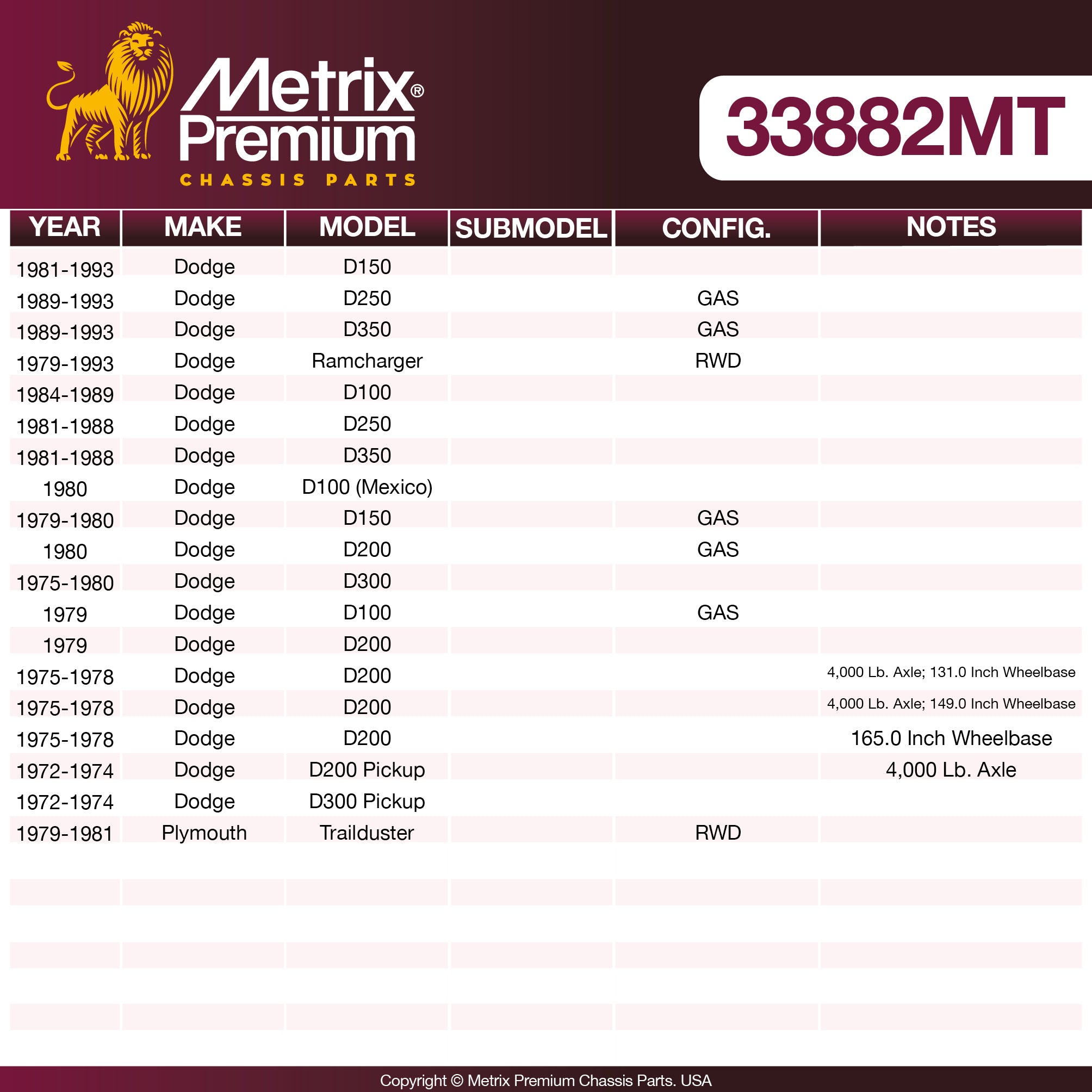 Metrix Premium Chassis Parts Center Link 33882MT OEM fit auto parts