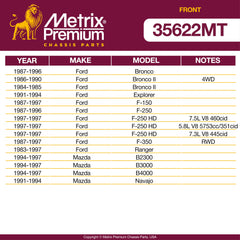 Front Radius Arm Bushing Kit 35622MT