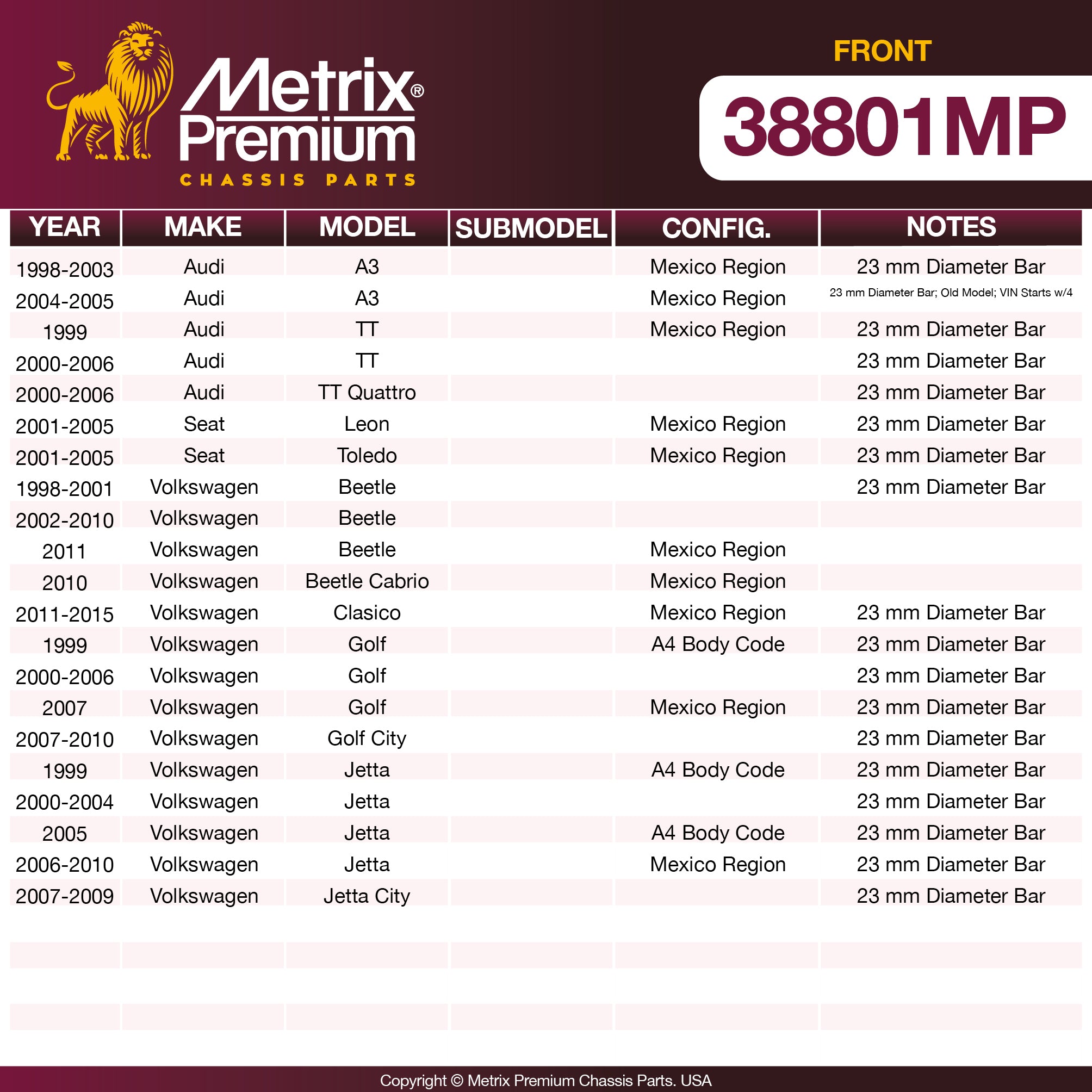 Metrix Premium Chassis Parts Front Stabilizer Bar Bushing Kit 38801MP aftermarket car parts