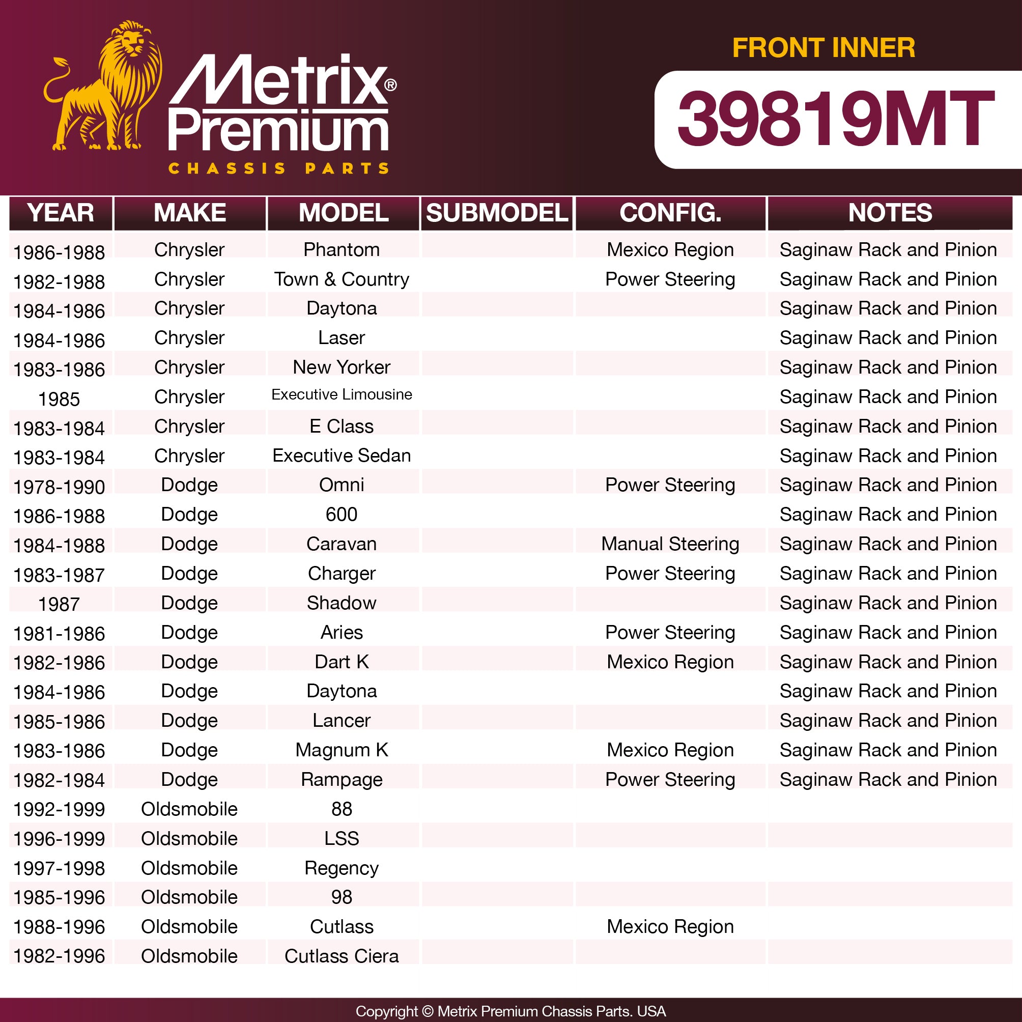 Metrix Premium Chassis Parts  suspension steering brake parts