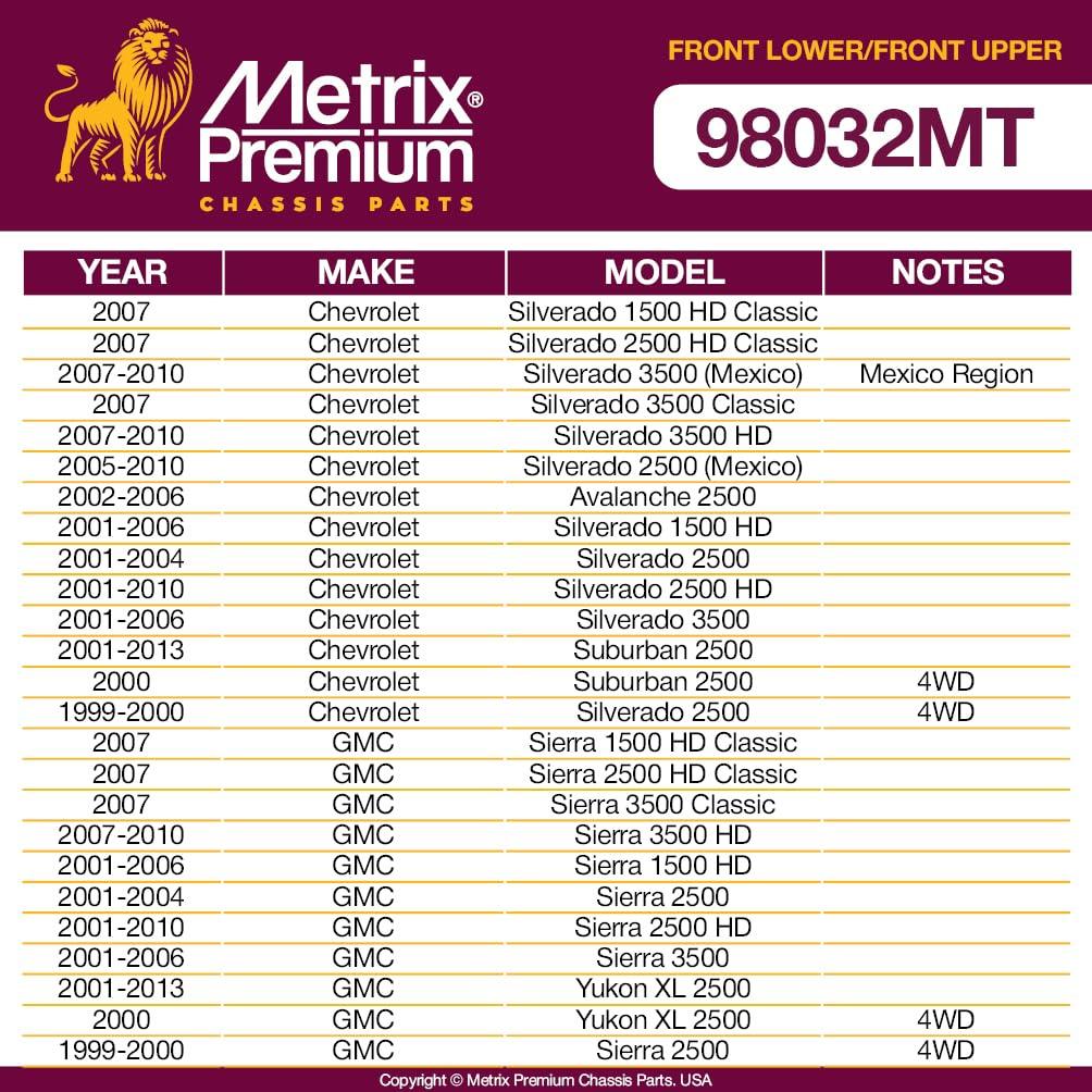 Metrix Premium 4 PC Front Upper Ball Joint and Front Lower Ball Joint Kit  98032MT fitment