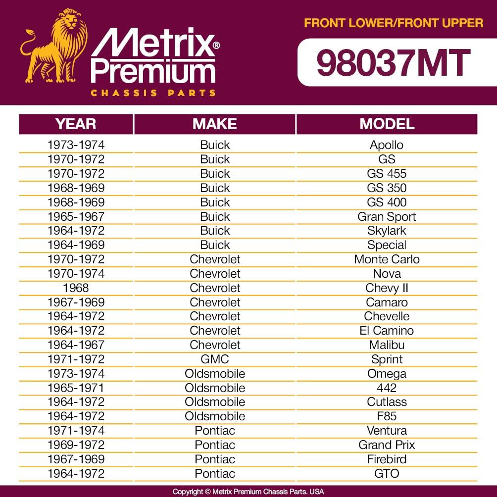 Metrix Premium 4 PC Front Upper Ball Joint and Front Lower Ball Joint Kit  98037MT fitment