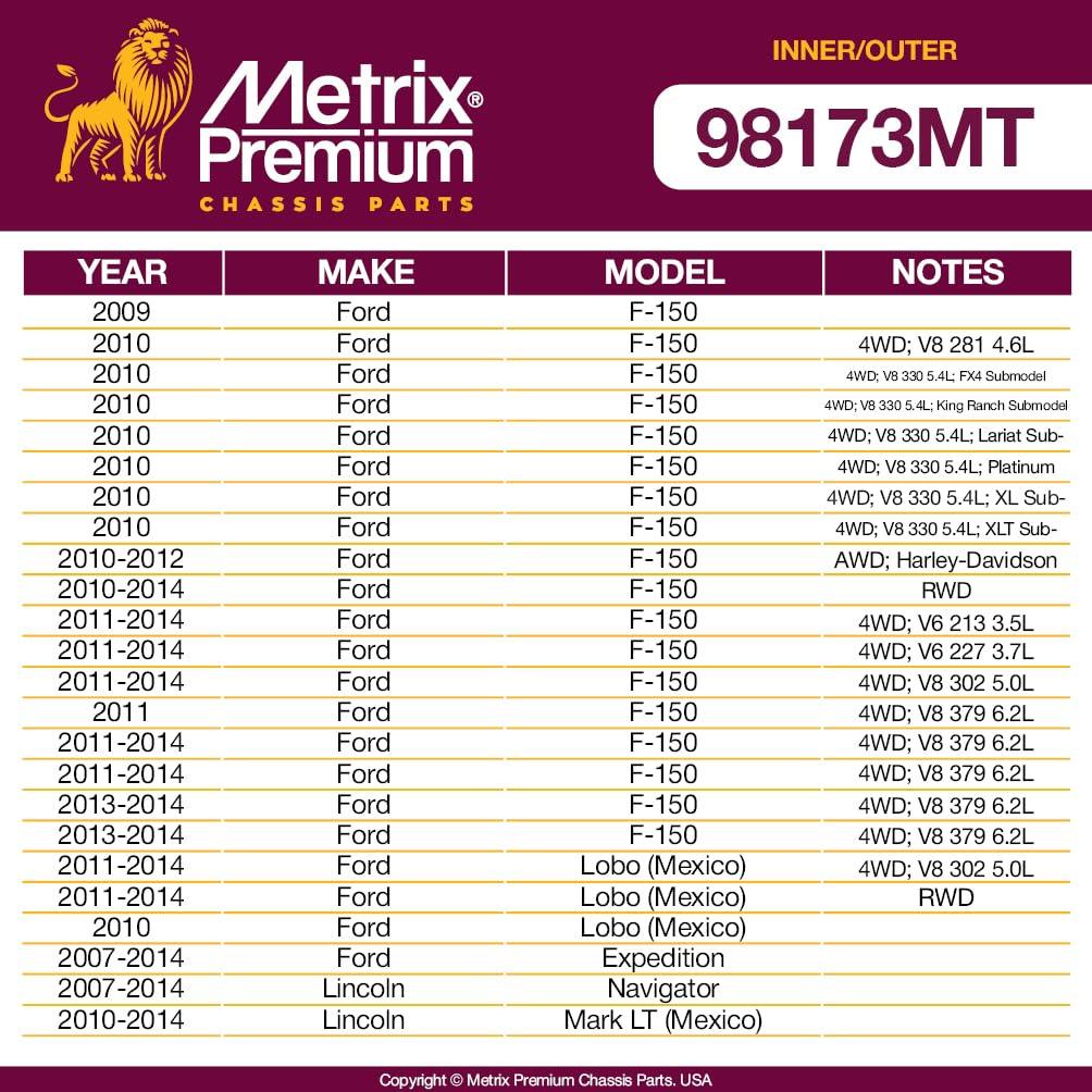 Metrix Premium 4 PC Inner Tie Rod End and Outer Tie Rod End Kit  98173MT fitment