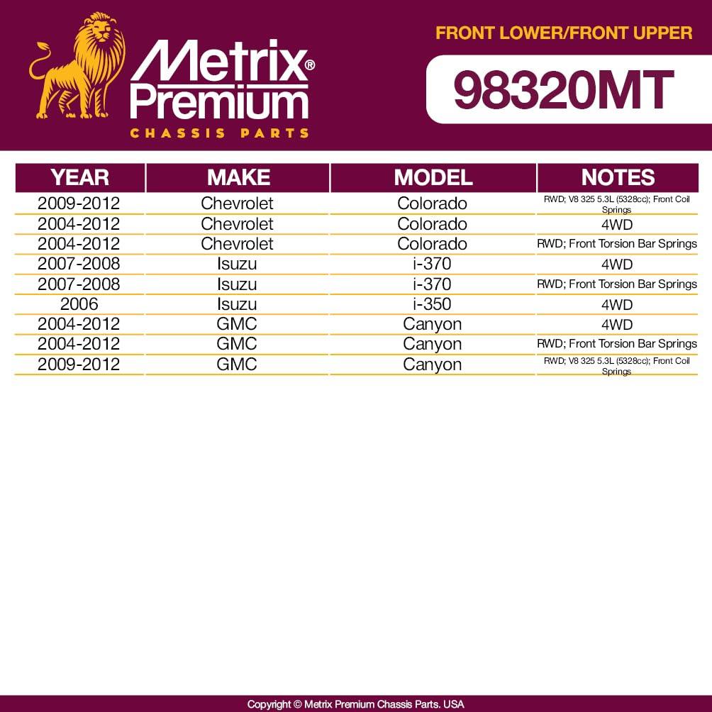 Metrix Premium 4 PC Front Suspension Kit  98320MT fitment