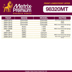 Metrix Premium 4 PC Front Suspension Kit  98320MT fitment