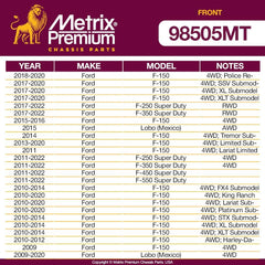 Metrix Premium 2 PC Front Stabilizer Bar Link Kit  98505MT fitment
