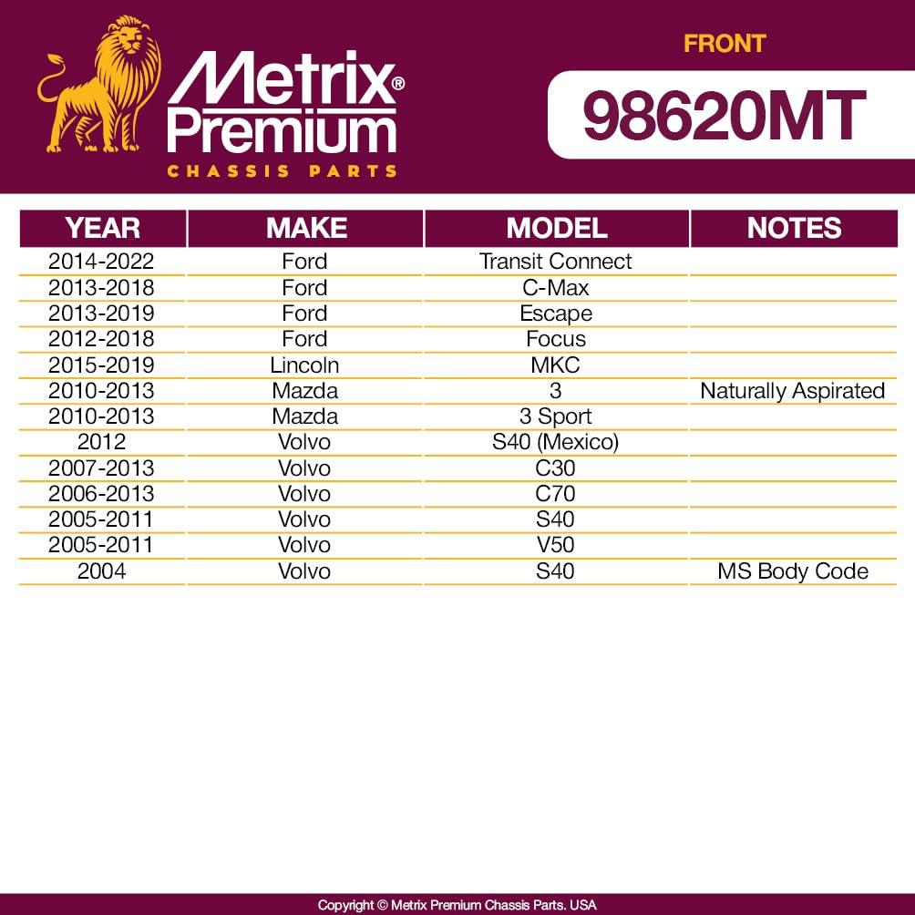 Metrix Premium 2 PC Front Stabilizer Bar Link Kit  98620MT fitment