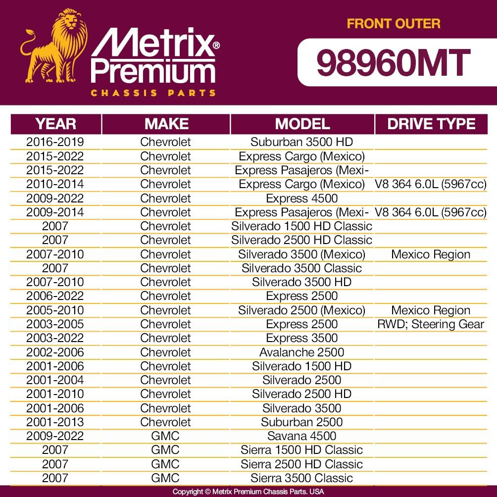 Metrix Premium 2 PC Front Tie Rod End Kit  98960MT fitment
