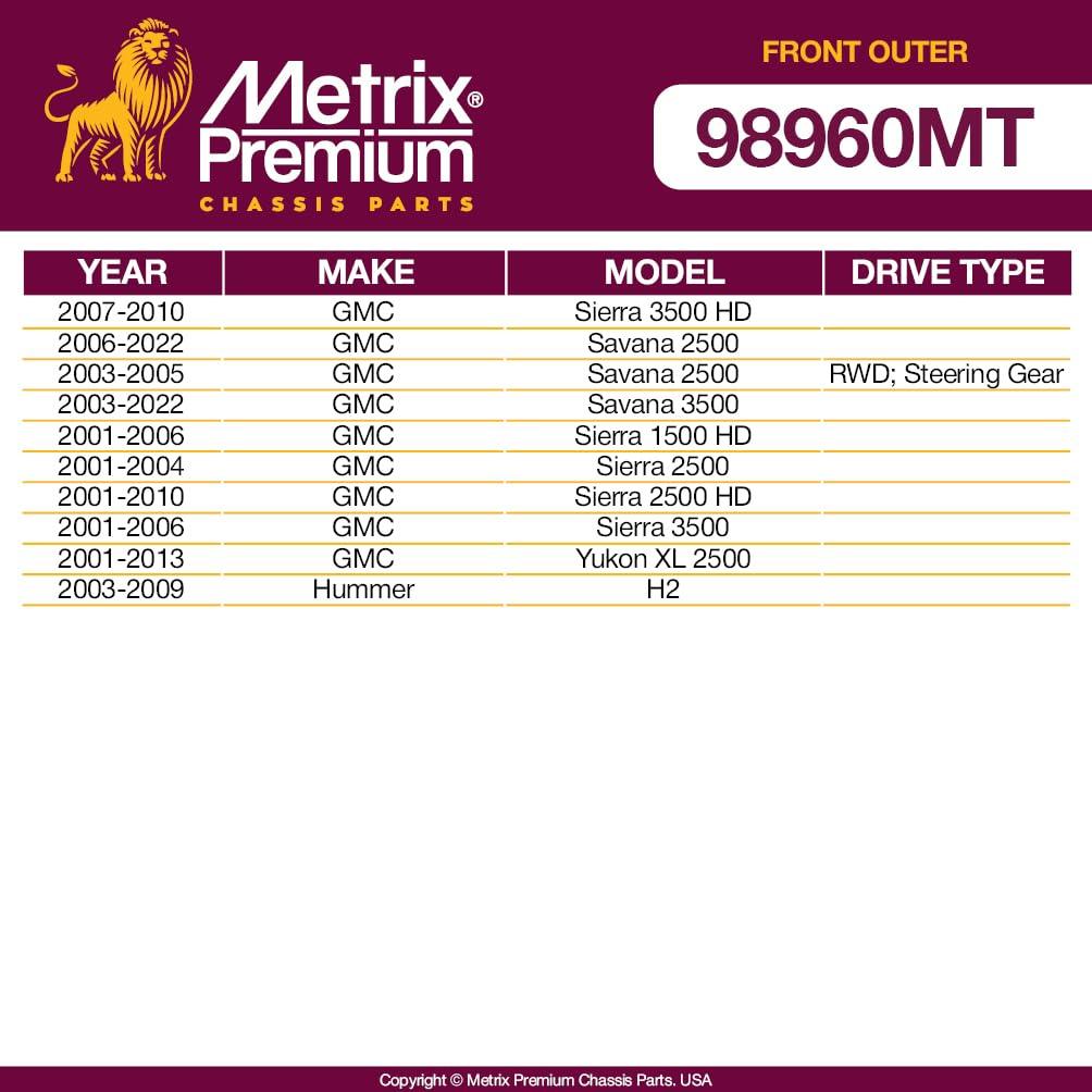 Metrix Premium 2 PC Front Tie Rod End Kit  98960MT OEM fit