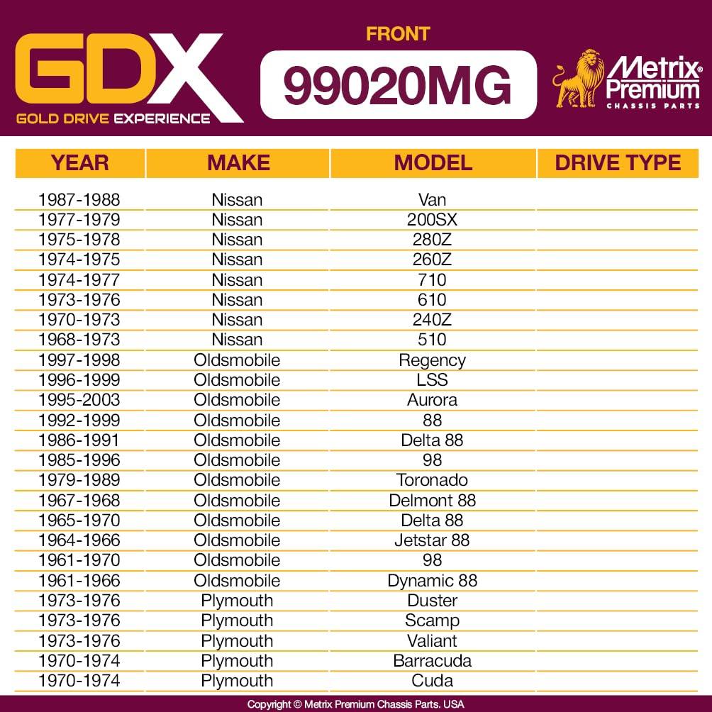 Metrix Premium 2 PC Front Stabilizer Bar Link Kit GDX  99020MG high quality spare parts