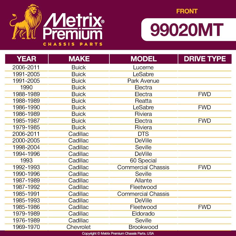 Metrix Premium 2 PC Front Stabilizer Bar Link Kit  99020MT fitment