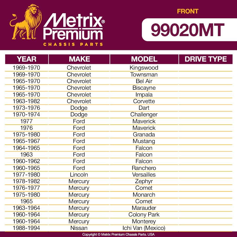 Metrix Premium 2 PC Front Stabilizer Bar Link Kit  99020MT OEM fit