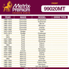Metrix Premium 2 PC Front Stabilizer Bar Link Kit  99020MT OEM fit