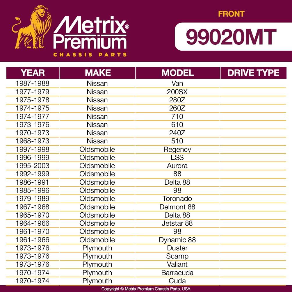 Metrix Premium 2 PC Front Stabilizer Bar Link Kit  99020MT high quality spare parts