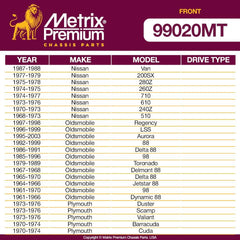 Metrix Premium 2 PC Front Stabilizer Bar Link Kit  99020MT high quality spare parts