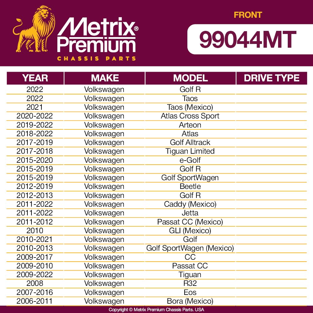 Metrix Premium 2 PC Front Stabilizer Bar Link Kit  99044MT OEM fit