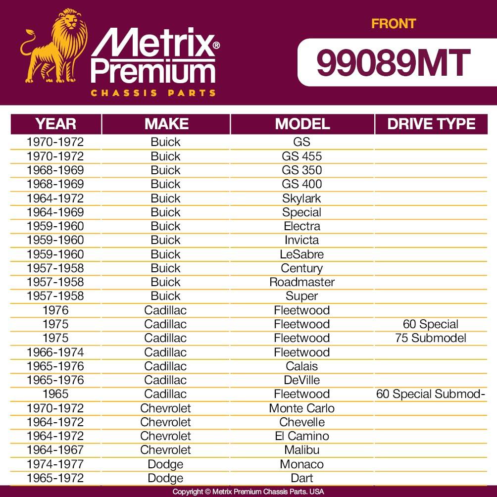 Metrix Premium 2 PC Front Stabilizer Bar Link Kit  99089MT fitment
