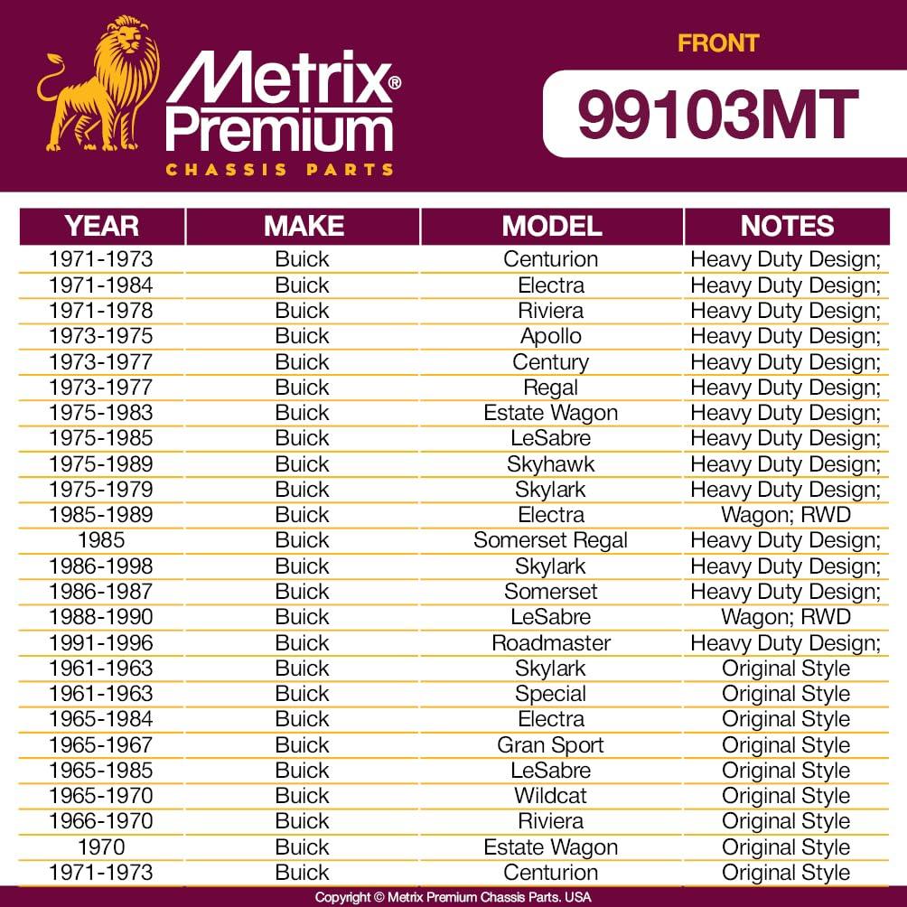 Metrix Premium 2 PC Front Stabilizer Bar Link Kit  99103MT fitment