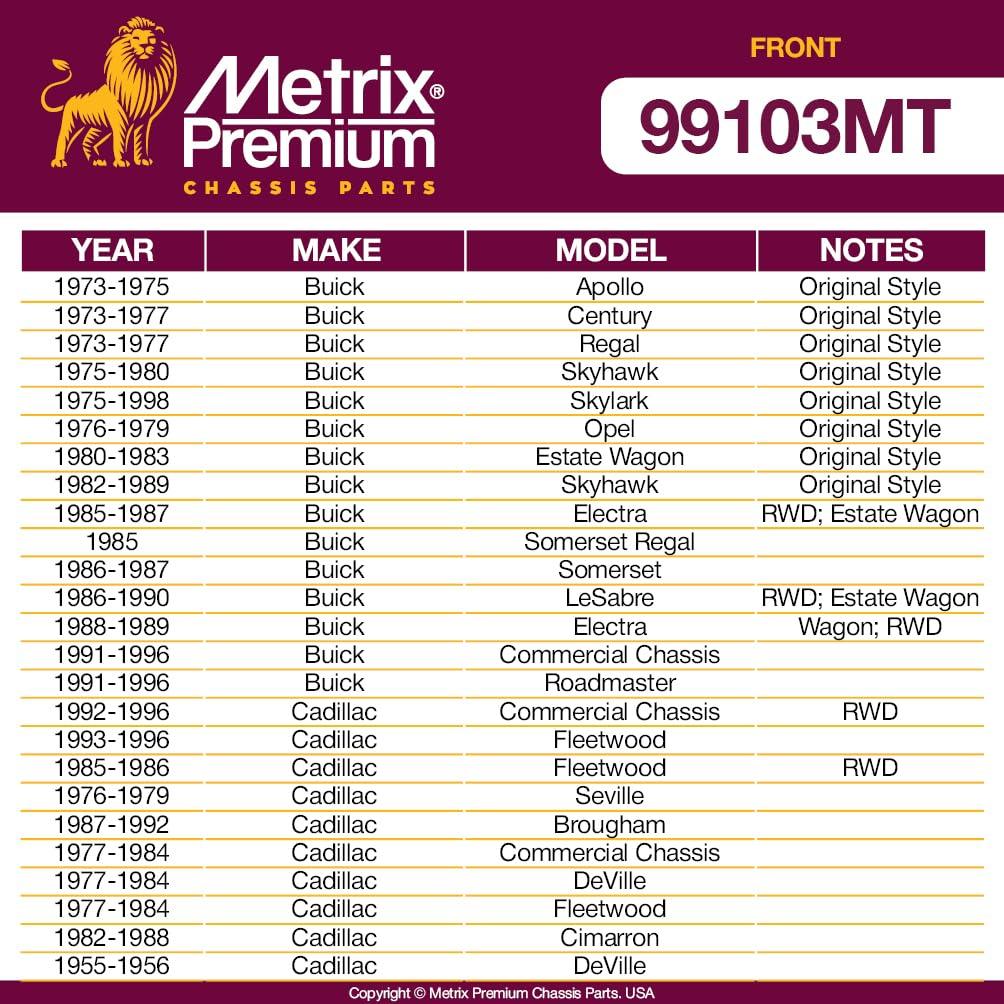 Metrix Premium 2 PC Front Stabilizer Bar Link Kit  99103MT OEM fit