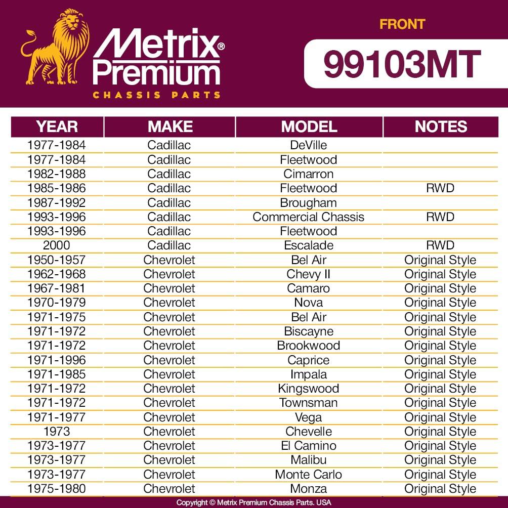 Metrix Premium 2 PC Front Stabilizer Bar Link Kit  99103MT high quality spare parts