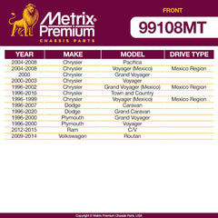 Metrix Premium 2 PC Front Stabilizer Bar Link Kit  99108MT fitment