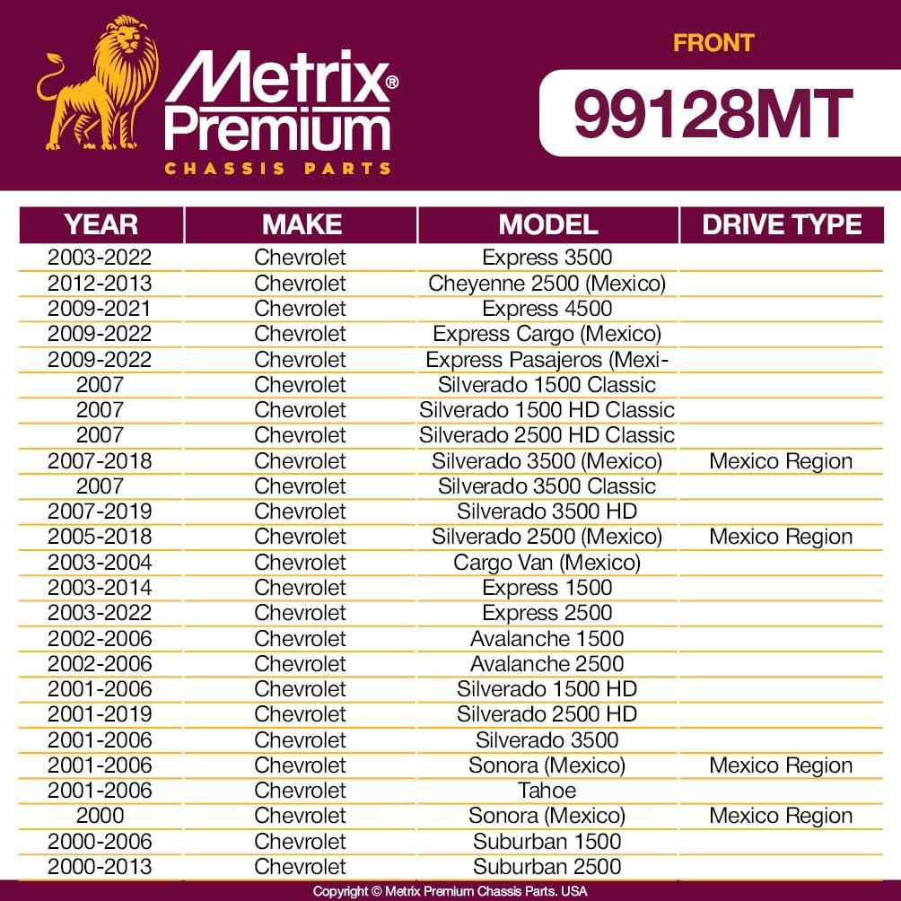 Metrix Premium 2 PC Front Stabilizer Bar Link Kit  99128MT fitment
