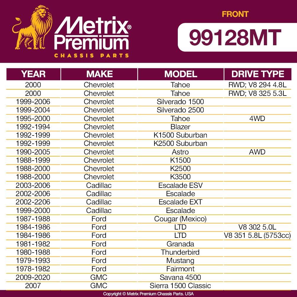 Metrix Premium 2 PC Front Stabilizer Bar Link Kit  99128MT OEM fit