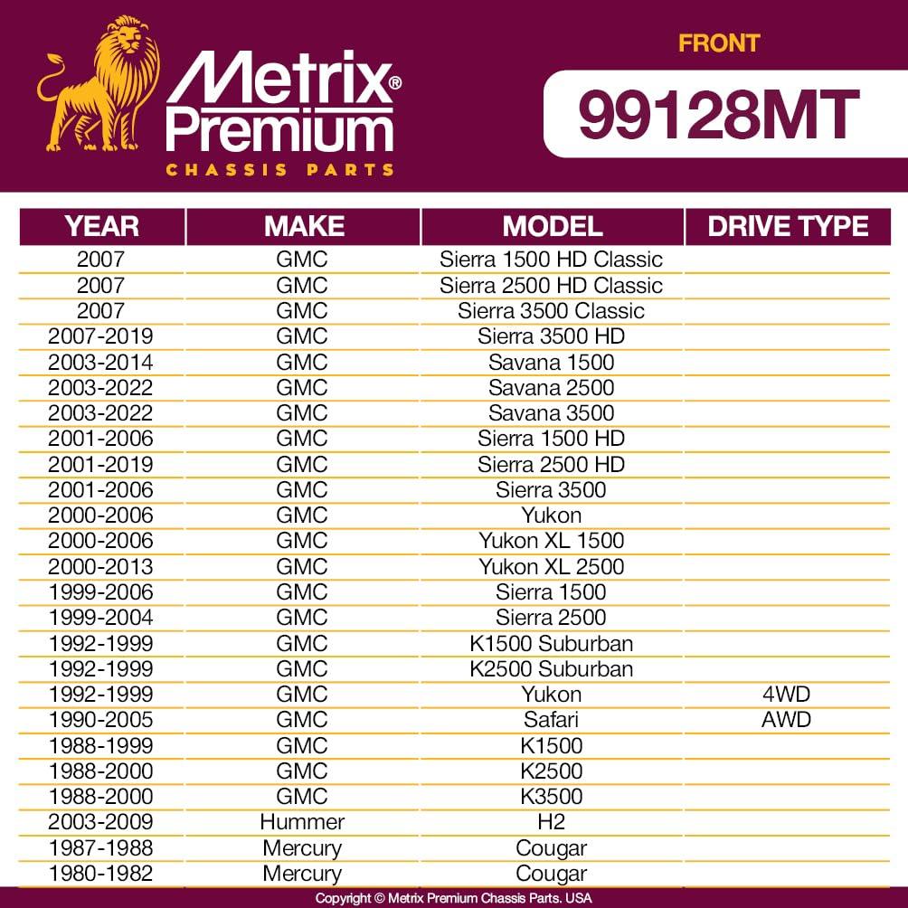 Metrix Premium 2 PC Front Stabilizer Bar Link Kit  99128MT high quality spare parts