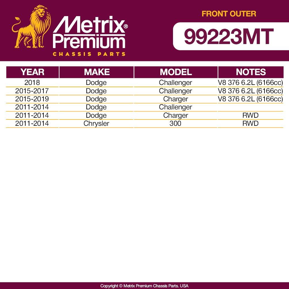 Metrix Premium 2 PC Front Tie Rod End Kit  99223MT fitment
