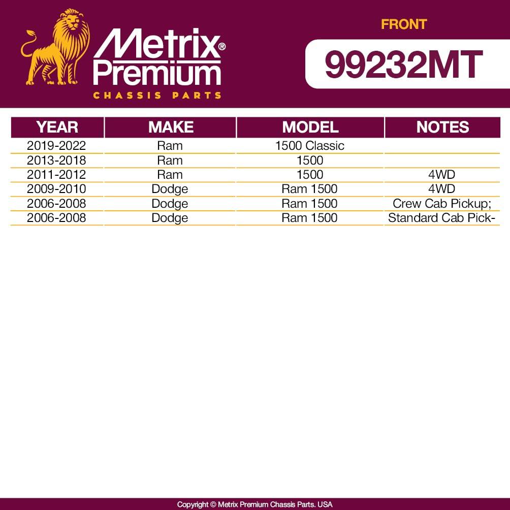 Metrix Premium 2 PC Front Stabilizer Bar Link Kit  99232MT fitment