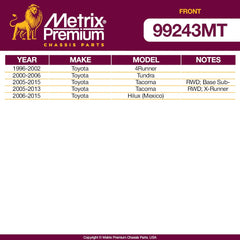 Metrix Premium 2 PC Front Stabilizer Bar Link Kit  99243MT fitment