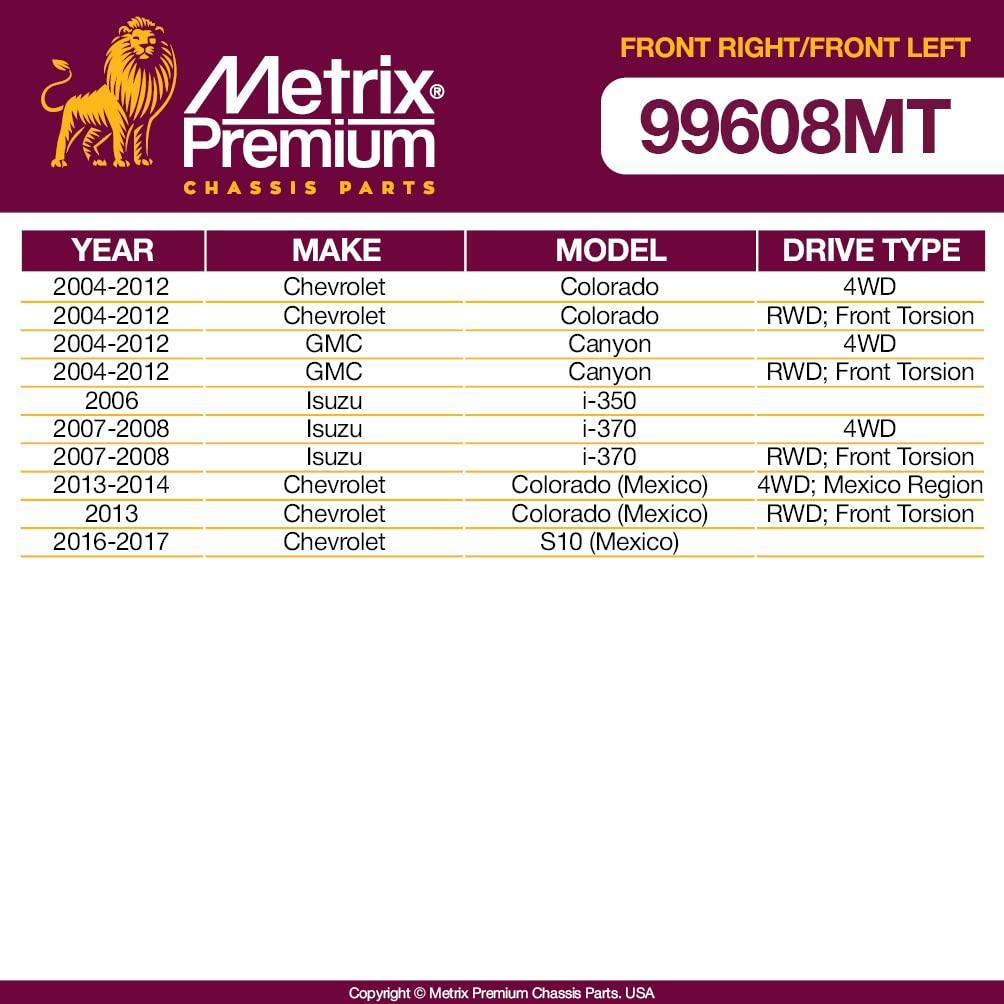 Metrix Premium 2 PC Front Left and Front Right Stabilizer Bar Link Kit  99608MT fitment
