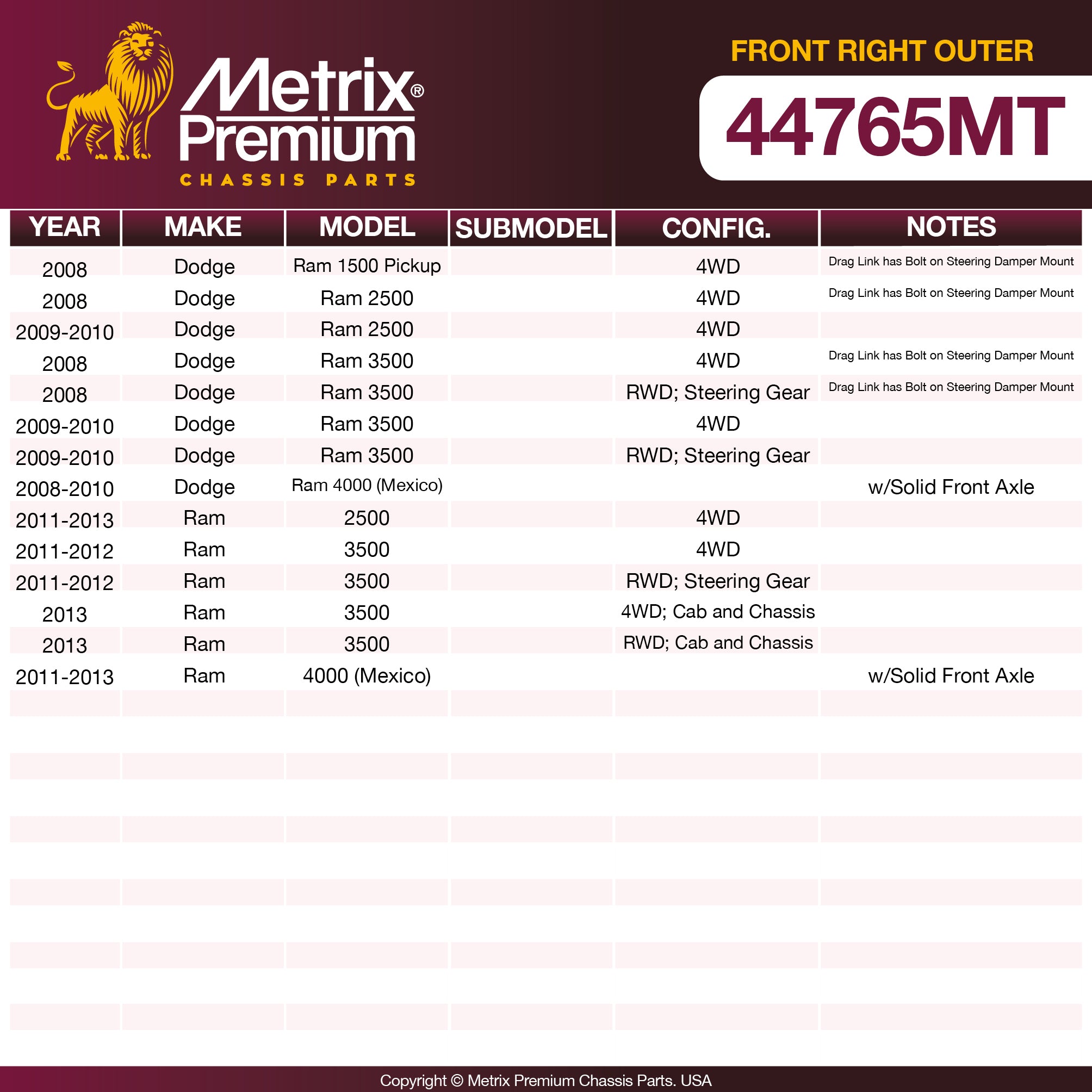 Metrix Premium Front Right Outer Tie Rod End 44765MT OEM fit spare parts