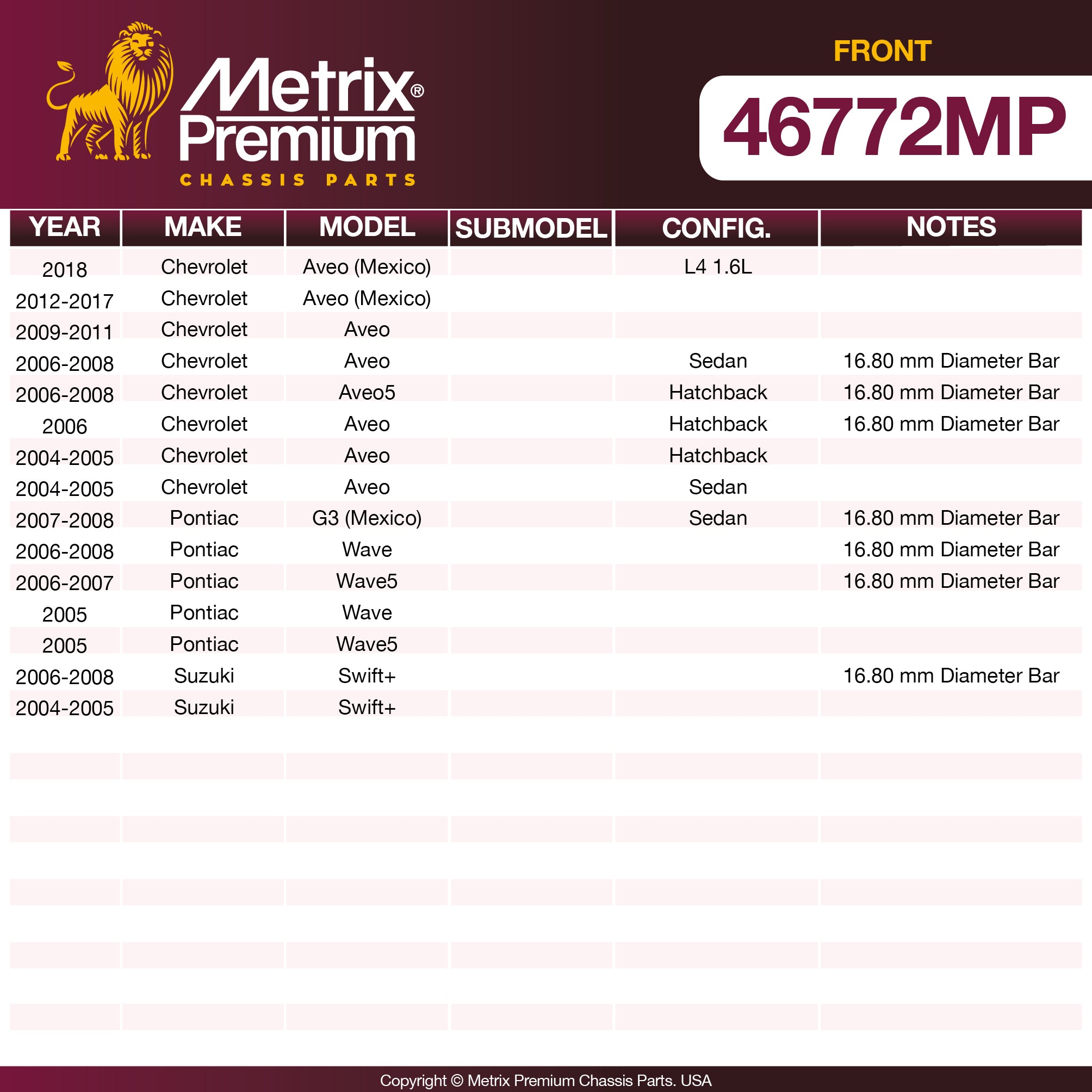 Metrix Premium Chassis Parts Front Stabilizer Bar Bushing Kit 46772MP aftermarket car parts