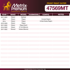 Metrix Premium Front Right Outer Tie Rod End 47569MT OEM fit spare parts