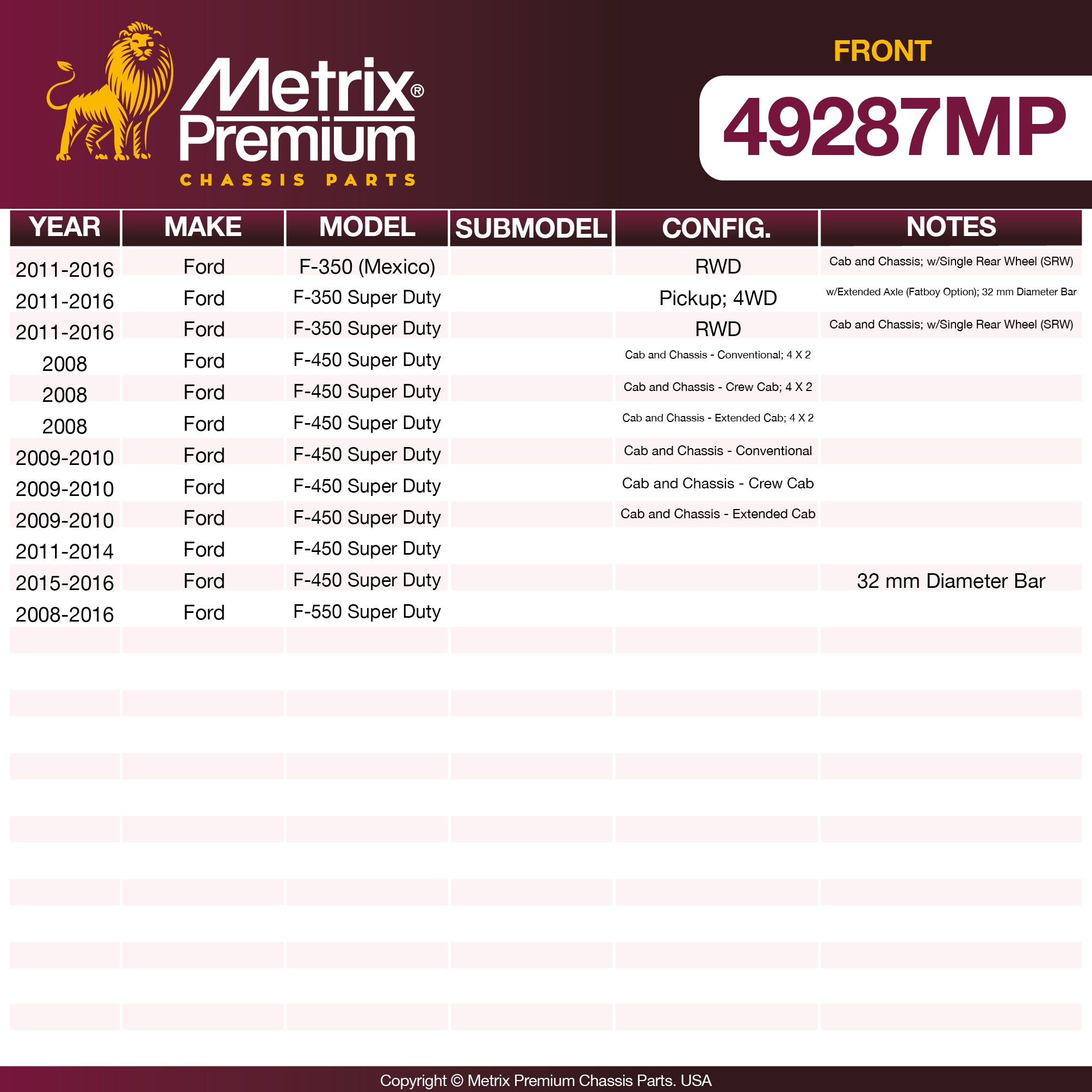 Metrix Premium Chassis Parts Front Stabilizer Bar Bushing Kit 49287MP aftermarket car parts