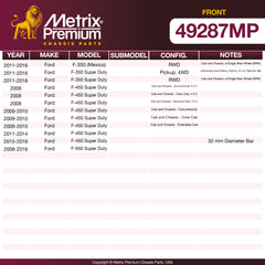 Metrix Premium Chassis Parts Front Stabilizer Bar Bushing Kit 49287MP aftermarket car parts