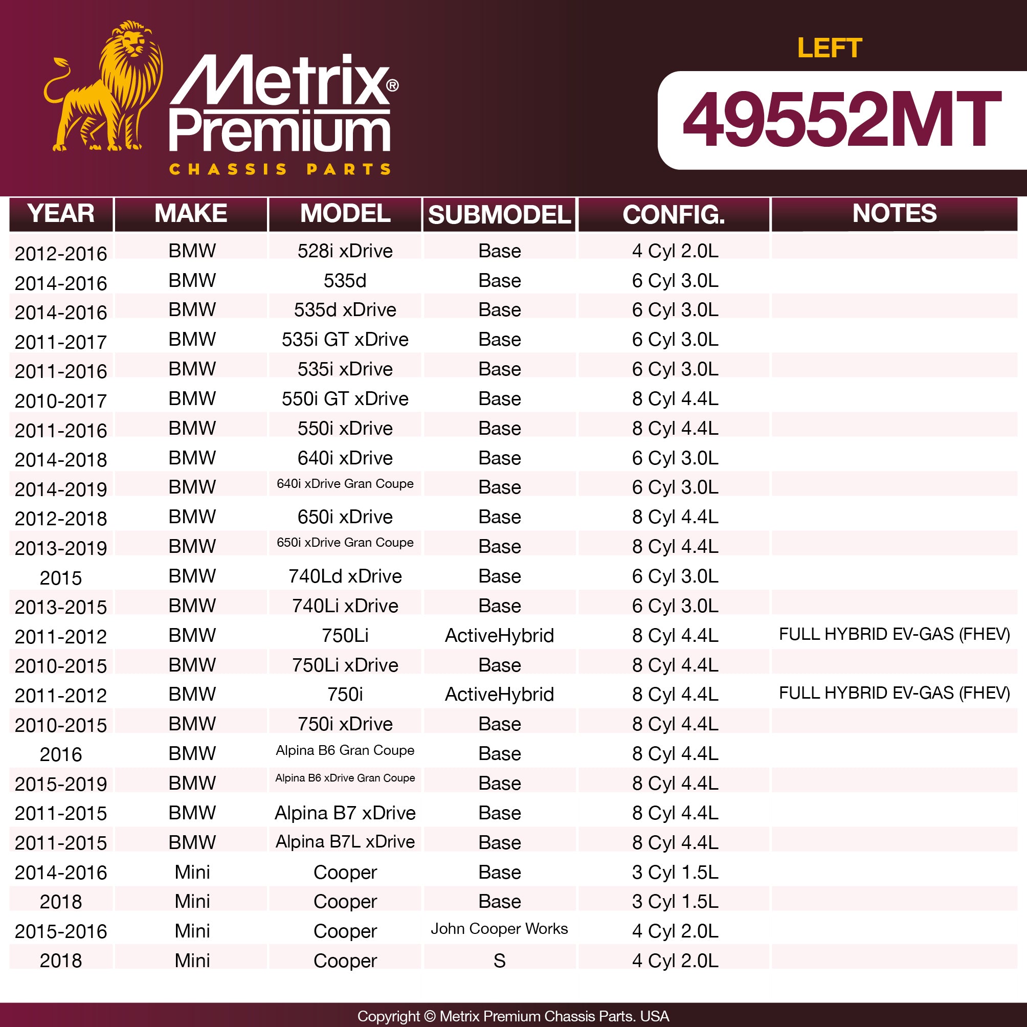 Metrix Premium Left Control Arm Bushing 49552MT OEM fit spare parts